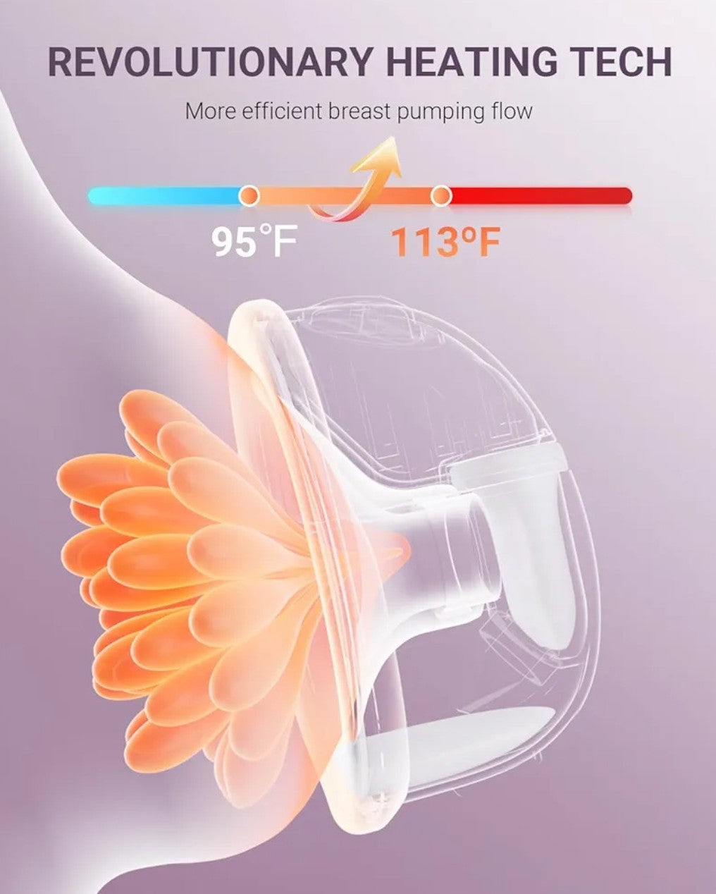 Comfyer Heated Breast Pump Hands Free, Industry-Leading Heating