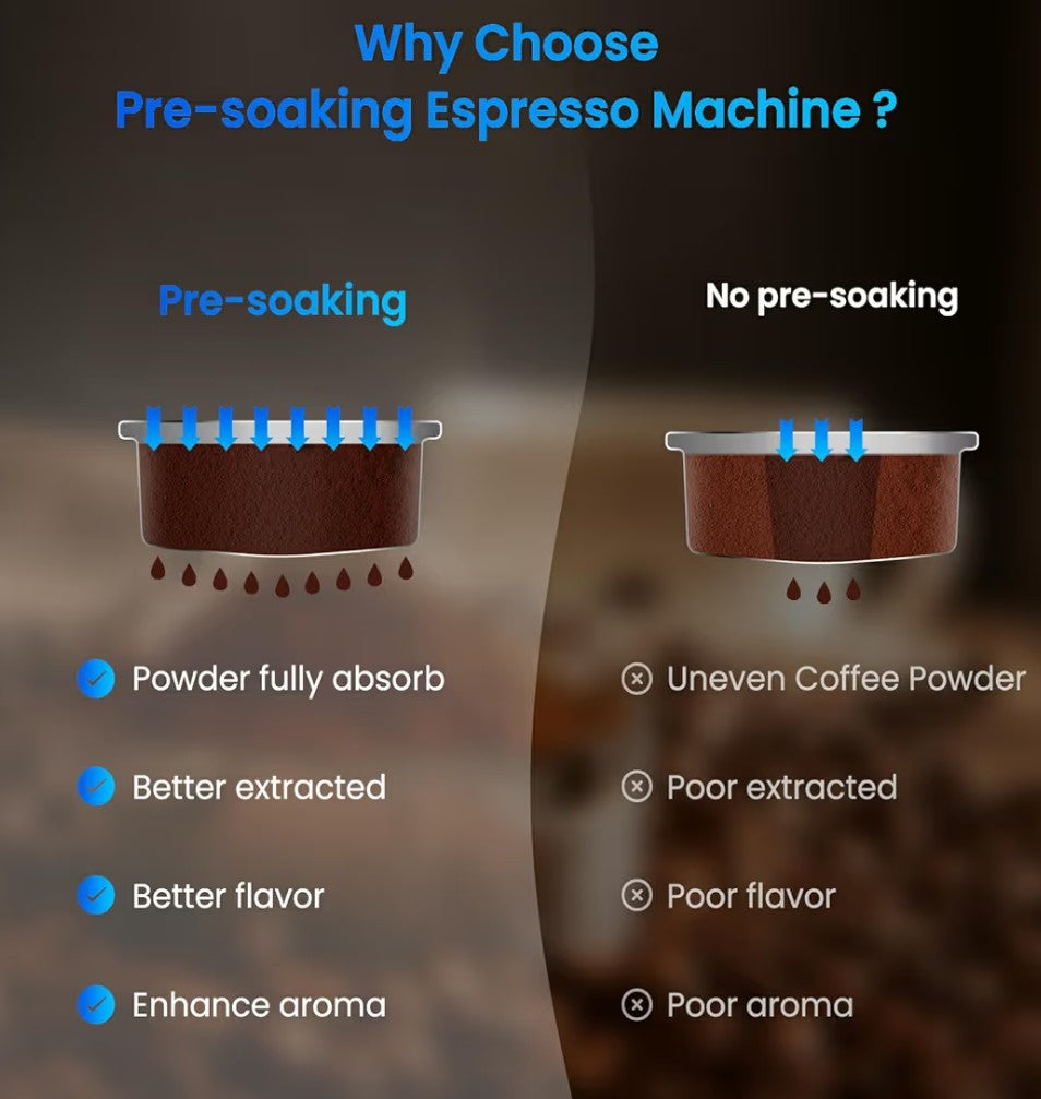 Espresso Machine 20 Bar,Touch Screen Espresso Maker with Steam Milk Frother,Stainless Steel Coffee Machine for Cappuccino Latte Americano Cold Brew,1350W Fast Heat Up System,Silver
