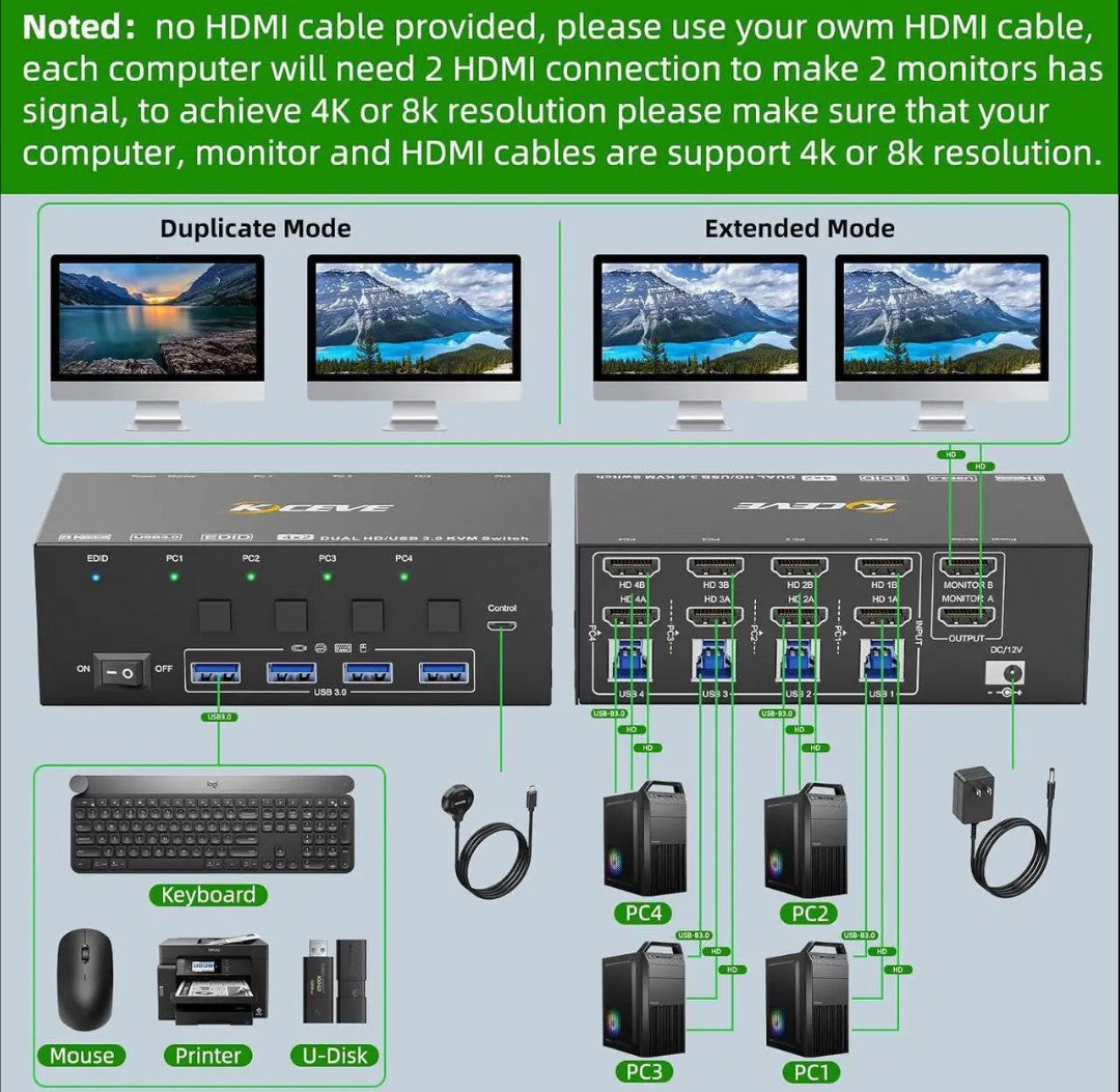 KVM Switch 4 Computer 2 Monitors, 8K@60Hz, 4K@144Hz USB 3.0 HDMI KVM-Umsc