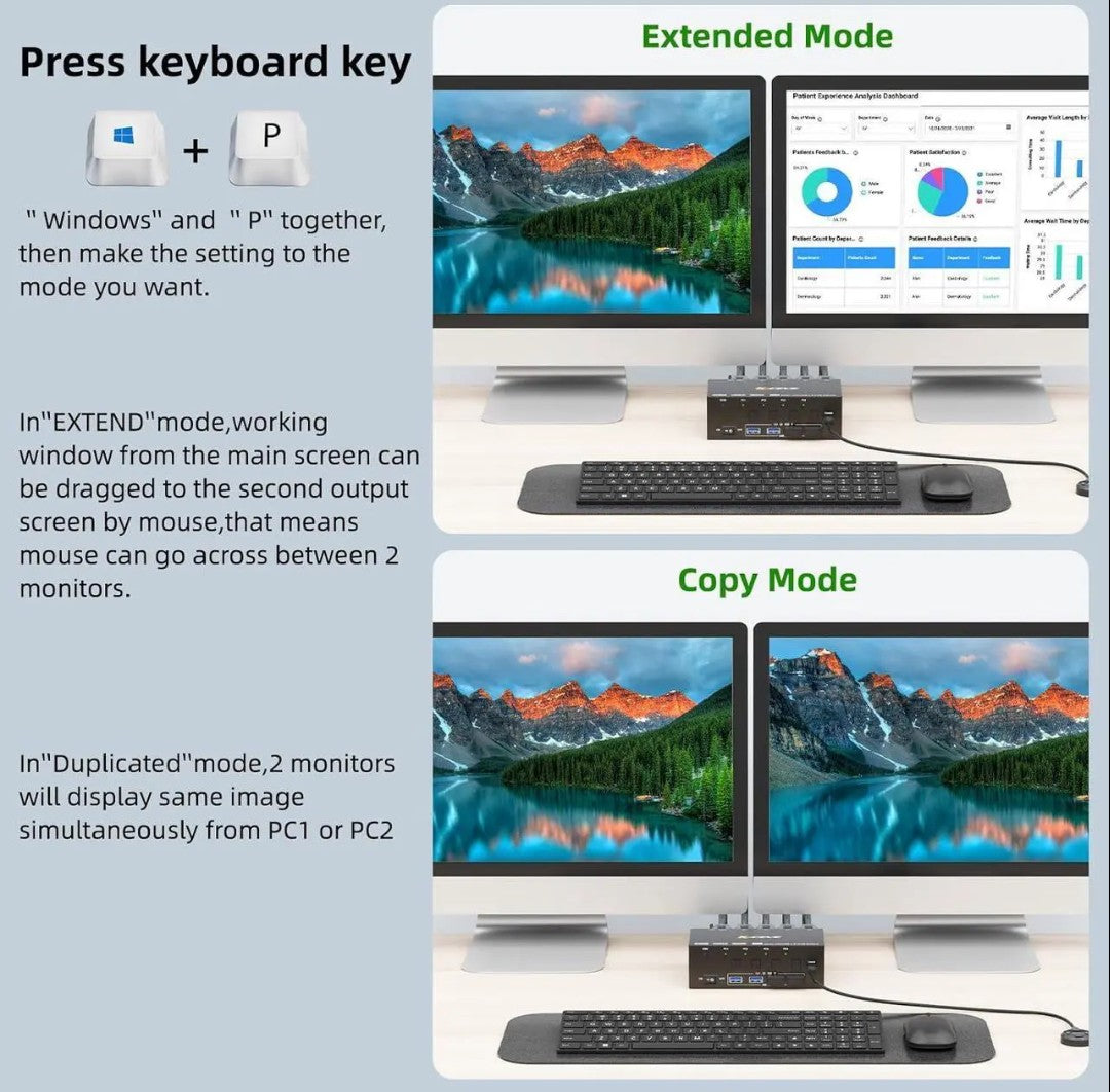 KVM Switch 4 Computer 2 Monitors, 8K@60Hz, 4K@144Hz USB 3.0 HDMI KVM-Umsc