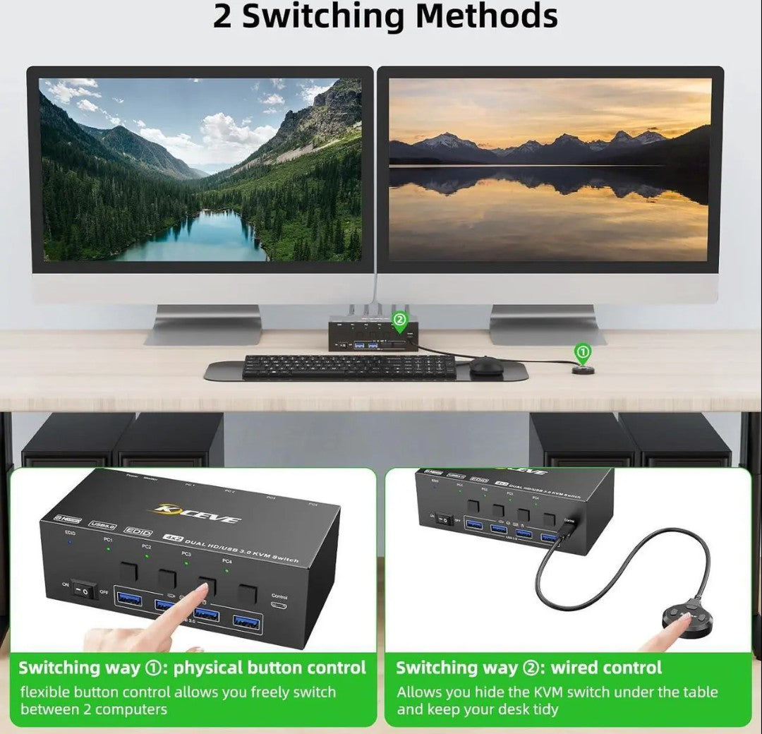 KVM Switch 4 Computer 2 Monitors, 8K@60Hz, 4K@144Hz USB 3.0 HDMI KVM-Umsc