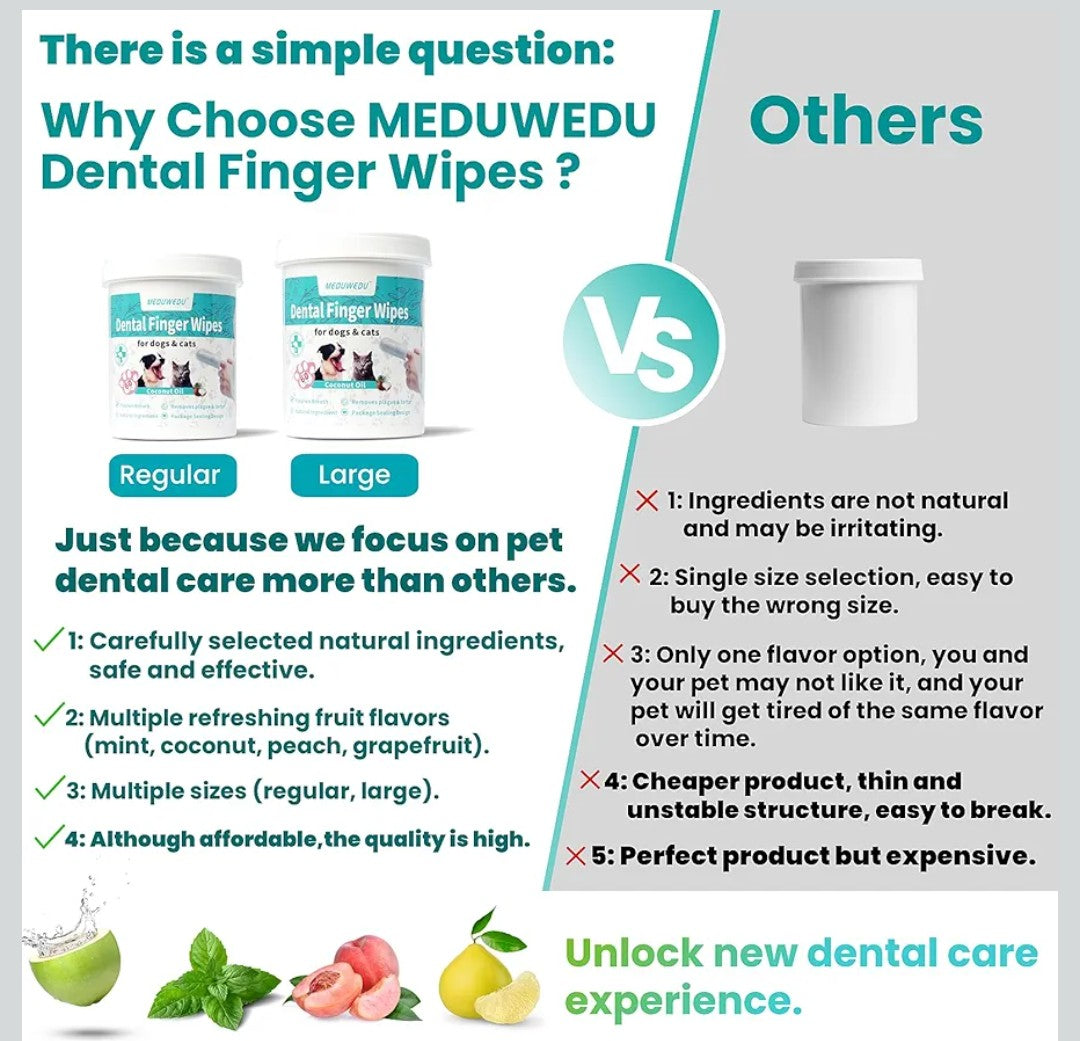 MEDUWEDU Dental Care Finger Wipes 60 Counts,Teeth Cleaning Finger Wipes for Dogs & Cats,Reduces Plaque & Supports Oral Freshness, Coconut Scent